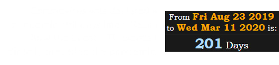 Coronavirus was declared a pandemic 201 days later. Recall how the Event 201 exercise directly preceded the pandemic.