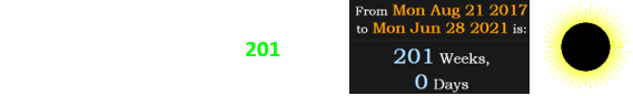 News of his death was not published until today, which was exactly 201 weeks after the first Great American Eclipse: