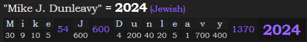 "Mike J. Dunleavy" = 2024 (Jewish)