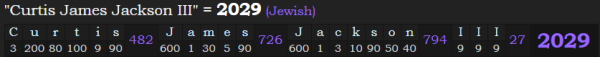 "Curtis James Jackson III" = 2029 (Jewish)