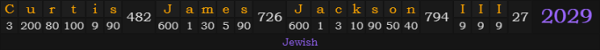 Curtis James Jackson III = 2029 Jewish