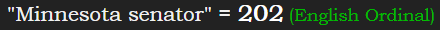 "Minnesota senator" = 202 (English Ordinal)