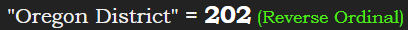 "Oregon District" = 202 (Reverse Ordinal)