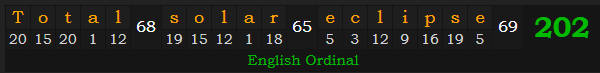 "Total solar eclipse" = 202 (English Ordinal)