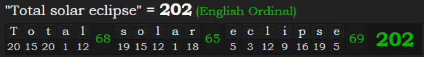 "Total solar eclipse" = 202 (English Ordinal)