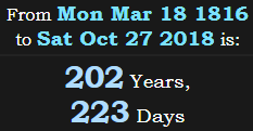 202 Years, 223 Days