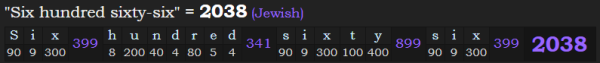 "Six hundred sixty-six" = 2038 (Jewish)