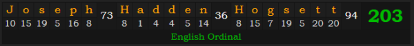 "Joseph Hadden Hogsett" = 203 (English Ordinal)