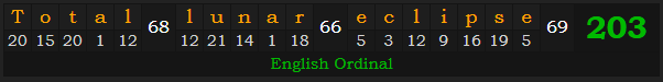 "Total lunar eclipse" = 203 (English Ordinal)