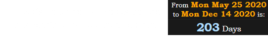 Floyd’s death fell 203 days before this year’s only total solar eclipse: