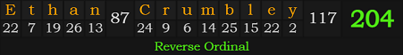 "Ethan Crumbley" = 204 (Reverse Ordinal)