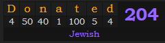 "Donated" = 204 (Jewish)