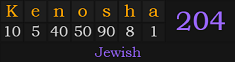 "Kenosha" = 204 (Jewish)
