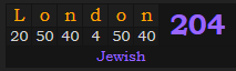 "London" = 204 (Jewish)