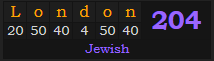 "London" = 204 (Jewish)