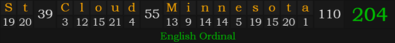 "St. Cloud, Minnesota" = 204 (English Ordinal)