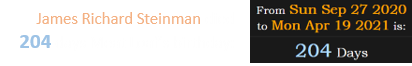 James Richard Steinman died 204 days Meat Loaf’s birthday: