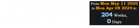 Blixky’s death was announced exactly 204 weeks before the 2024 Greater American Eclipse: