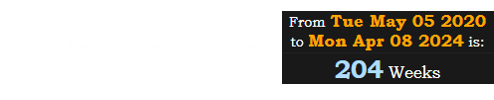Shooter died 204 weeks before the ‘24 Greater American Eclipse: 