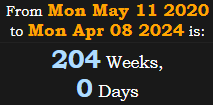 204 Weeks, 0 Days