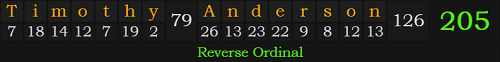 "Timothy Anderson" = 205 (Reverse Ordinal)