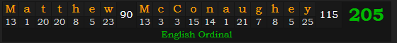 "Matthew McConaughey" = 205 (English Ordinal)