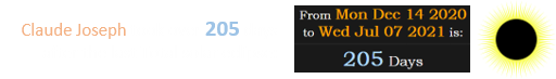 Claude Joseph took over 205 days after the last Total solar eclipse: