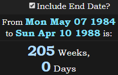 205 Weeks, 0 Days