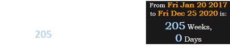 On the date of the Nashville explosion, Trump was exactly 205 weeks into his term: