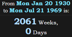 2061 Weeks, 0 Days