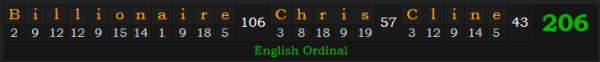 Billionaire Chris Cline = 206 Ordinal