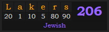 "Lakers" = 206 (Jewish)