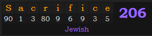 "Sacrifice" = 206 (Jewish)