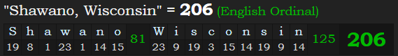 "Shawano, Wisconsin" = 206 (English Ordinal)
