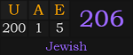 "UAE" = 206 (Jewish)