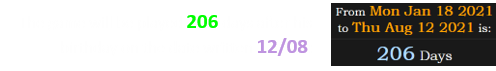 The game will be played 206 days after his birthday on the date written 12/08: