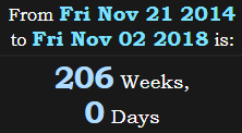 206 Weeks, 0 Days