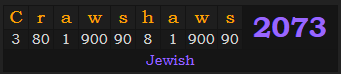 "Crawshaw's" = 2073 (Jewish)