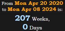 207 Weeks, 0 Days