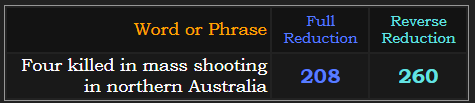 Four killed in mass shooting in northern Australia = 208 Reduction, 260 Reverse