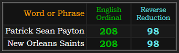 Patrick Sean Payton and New Orleans Saints both = 208 Ordinal and 98 Reverse Reduction