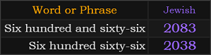 In Jewish, Six hundred and sixty-six = 2083 and Six hundred sixty-six = 2038