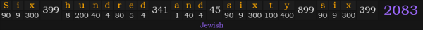 "Six hundred and sixty-six" = 2083 (Jewish)