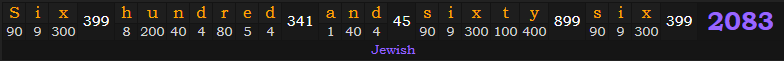 "Six hundred and sixty-six" = 2083 (Jewish)