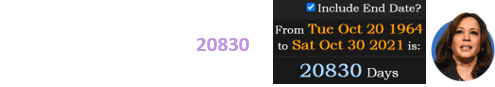 The very next day was the 20830th since Kamala Harris was born: