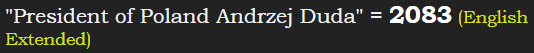 "President of Poland Andrzej Duda" = 2083 (English Extended)