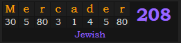 "Mercader" = 208 (Jewish)