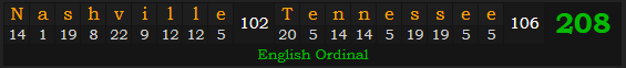 "Nashville, Tennessee" = 208 (English Ordinal)