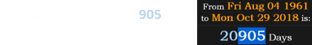 Barack Obama was 20,905 days old on the date of the LionAir crash: