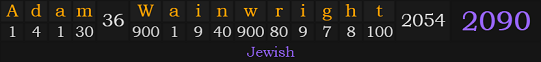 "Adam Wainwright" = 2090 (Jewish)